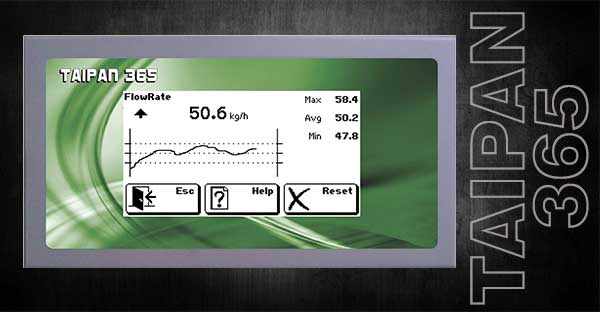 dosing flow rate regulator