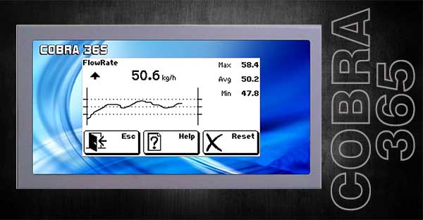 dosing flow rate regulator